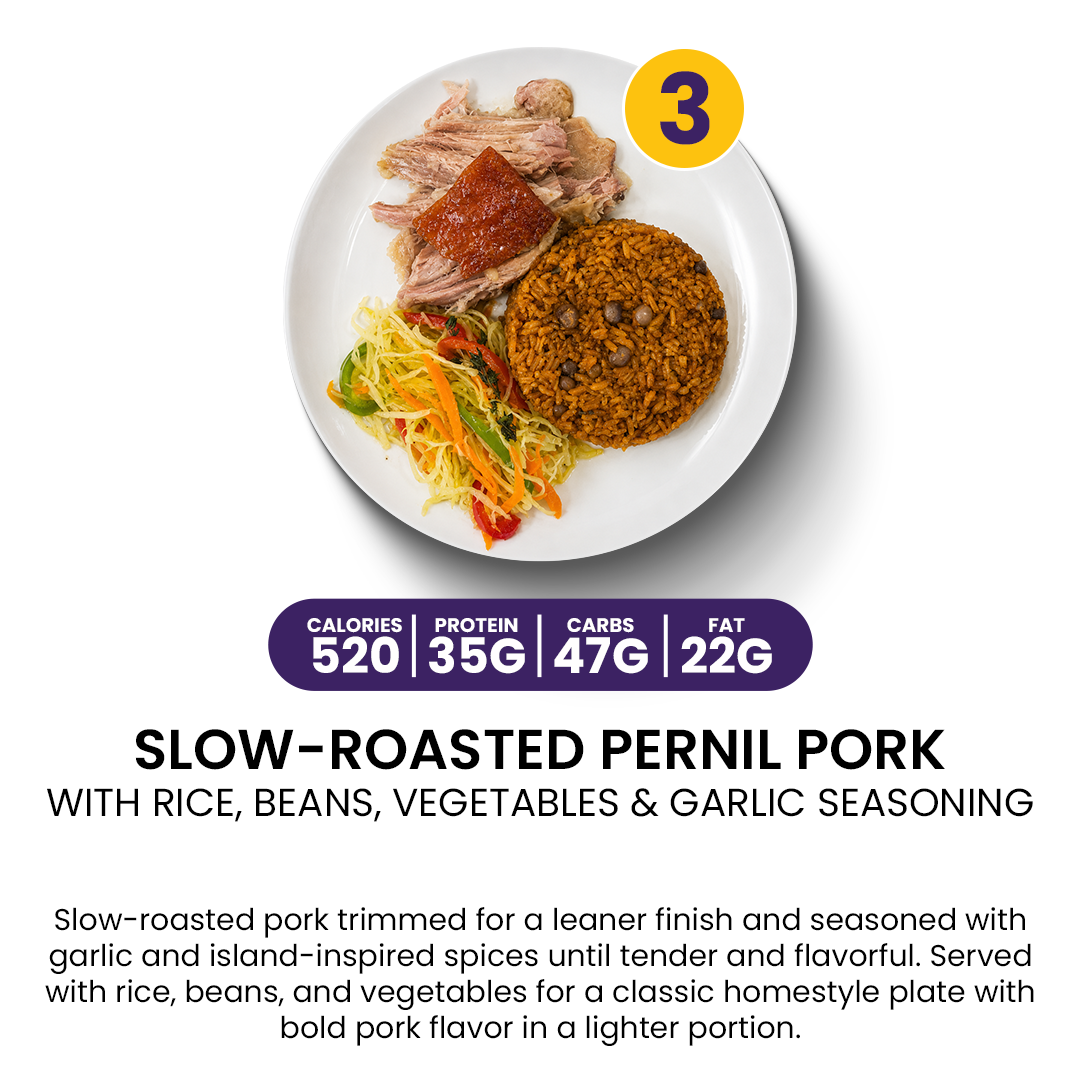 7 Meal Plan