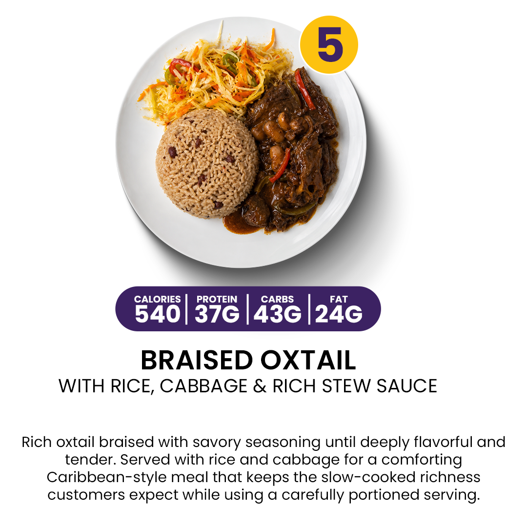 7 Meal Plan